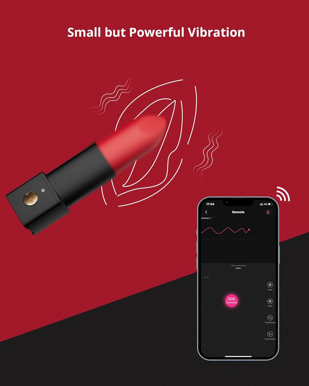 Secret Lipstick Vibrator
