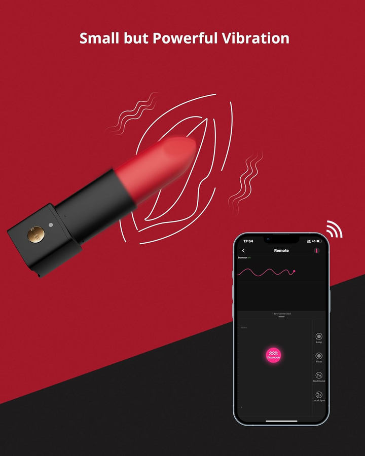 Secret Lipstick Vibrator